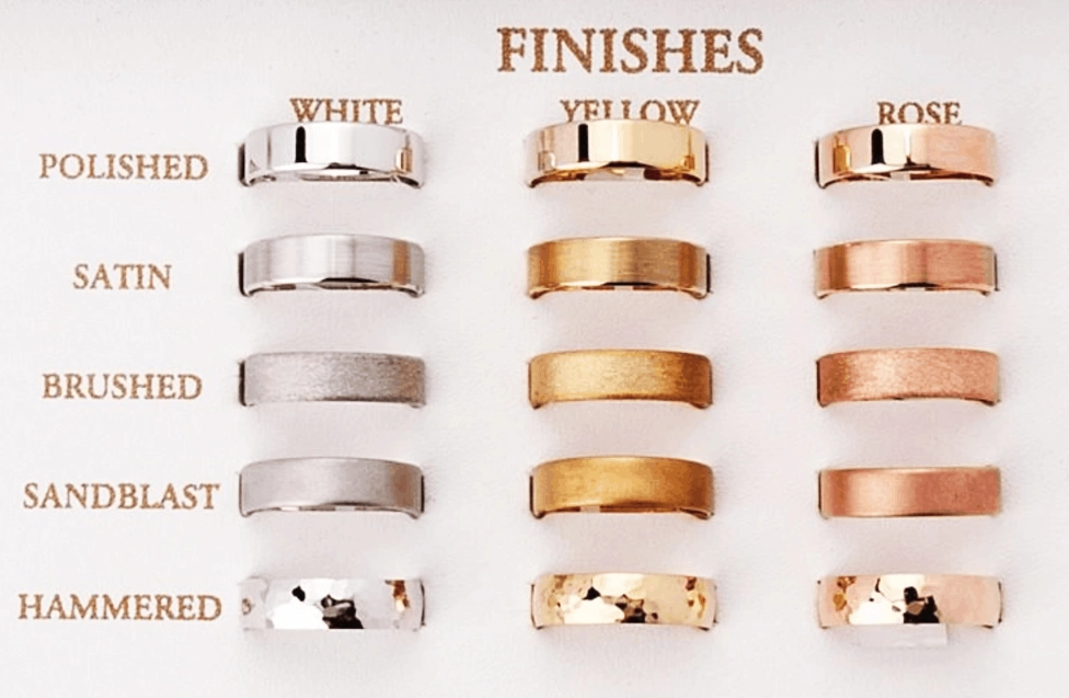 Finishes